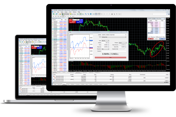 Metatrader mac os